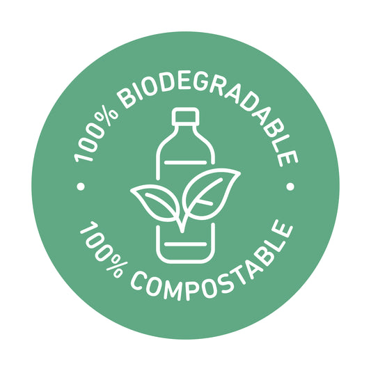 Compostable vs Biodegradable